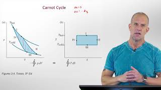 Tinoco Book 5th Ed Chapter 3 Overview  2nd Law of Thermodynamics  Entropy [upl. by Willy690]