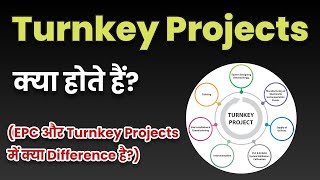 What is Turnkey Projects and EPC projects   Difference between EPC amp Turnkey Projects [upl. by Okiram]