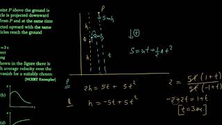 Kinematics Q47Q55 [upl. by Perry876]