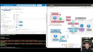 Azure Gateways BGP deepdive  ExpressRoute VPN Route Server [upl. by Bonne]