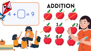 question of addition addition for the prep class  study time learn with Hiza [upl. by Brest]