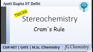 Crams Rule in Stereochemistry  Stereoselectivity  Asymmetric Synthesis  Erythro amp Threo isomers [upl. by Luca]