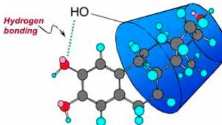 Complexation Inclusion Complexes [upl. by Gal476]