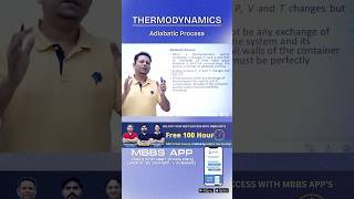 Adiabatic Process Explained in Hindi neet physicswallah thermodynamics [upl. by Aronas318]