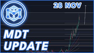 WILL MDT RALLY HIGHER🔥  MDT TOKEN PRICE PREDICTION amp NEWS 2023 [upl. by Pauly883]