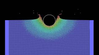 MSC Nastran Explicit Nonlinear  Impact on SPH Fluid [upl. by Essilevi179]