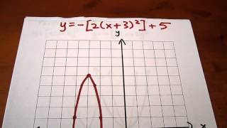 Graphing Transformations of Quadratic Function [upl. by Nolat390]