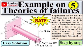 Example on Theories of failure5Problem on failure theoryPrincipal stressesgate materialGTU [upl. by Eelan]