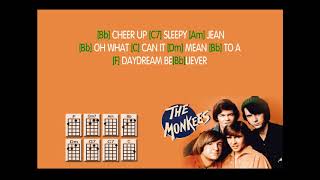 The Monkees  Daydream BelieverUkulele PlayAlong wEasy Chords [upl. by Hild]