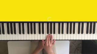 Determinate from “Lemonade Mouth”  Piano Tutorial [upl. by Karilla]