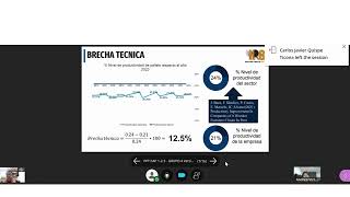 Proyecto de Investigación Aplicada 1 W91R Grupo 4 [upl. by Hpeseoj]