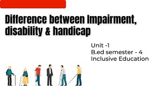 Difference between impairment diability amp handicap  Unit  1  BEd semester 4 [upl. by Eelrac]