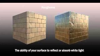 Texture Maps Explained  PBR Workflow [upl. by Guinna]