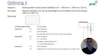 DRUE presentatie verzagingsplan opstellen [upl. by Henrik]