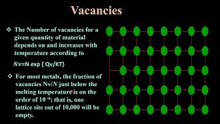 Defects in Crystal Causes Types Factors and Importance [upl. by Khudari]