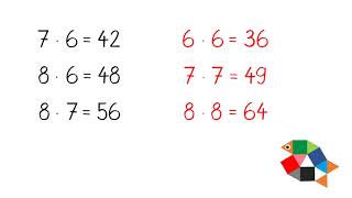 Einmaleins 1x1 Merkaufgaben Teil 1  Mathe lernen in Klasse 2  einfach schlau üben [upl. by Gneh]