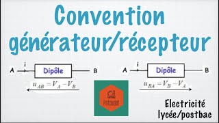 Électronique  Les diodes Exercice 1 Diode avec seuil DiodesCE [upl. by Epoh]