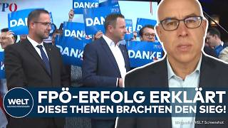 FPÖ IN DER REGIERUNG Wirtschaftsexperte erklärt Erfolg Migration und Inflation als zentrale Themen [upl. by Cichocki]