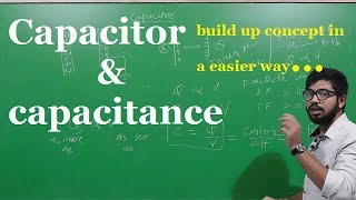 what is capacitor and Working of Capacitor  capacitance  by Abhisek sahu [upl. by Delmar19]