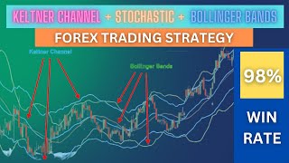 Keltner Channel amp Stochastic amp Bollinger Bands FX Scalping System [upl. by Idou395]