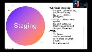 Complex Cancer Basics [upl. by Aon670]