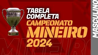 CAMPEONATO MINEIRO 2024 tabela de jogos completa com horários grupos e datas da fase final [upl. by Eceinal]