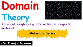 L12 Domain Theory  Magnetic Materials  Electrical Material Series  In Hindi [upl. by Keelby]