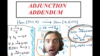 Who Gives a Sheaf Part 13 Adjunction Addendum [upl. by Bodkin]