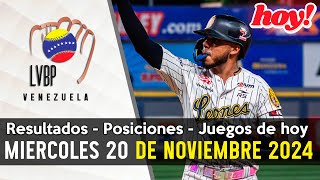 JUEGOS DE HOY RESULTADOS DE AYER POSICIONES LVBP 20112024 [upl. by Nirek356]