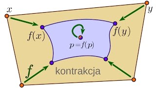 Kurs topologii 26 Twierdzenie Banacha [upl. by Navap]