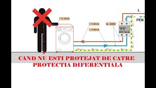 Electrician  Cand NU esti protejat de catre protectia diferentiala [upl. by Atinid]