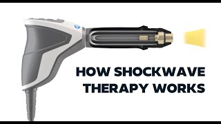 How Extracorporeal Shockwave Therapy Works [upl. by Baylor]