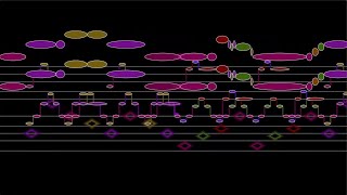 Schubert Piano Quintet in A major D667 The Trout IV Andantino Theme and Variations © [upl. by Nemaj843]