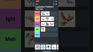 Legendary Pokémon Tier List ranked tierlist pokemon [upl. by Web]