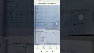 12th class Physics practical Experiment No4 Sonometer Law of length [upl. by Monte]