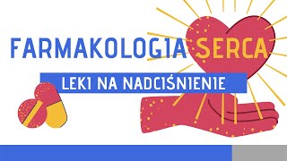 Farmakologia Leki na nadciśnienie tętnicze [upl. by Norraj]