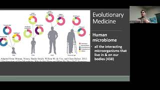 Chapter 15 “Disease Health and Healing” part 1 of 2 for Intro to Anthropology 2024 [upl. by Haizek283]