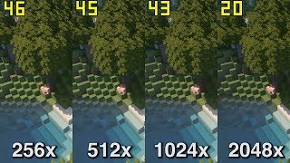 Stratum Gameplay  FPS  Resolution Comparison 256x512x1024x2048x 4K60FPS [upl. by Nylarat156]