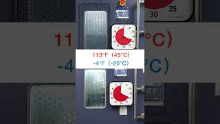 Curious if EcoFlowDELTAProUltra survives 4℉ to 113℉ extremes [upl. by Stonwin728]