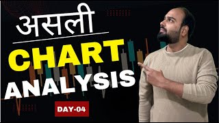 2 Best Stocks Complete Analysis II Day04 II Chart Analysis Practice II [upl. by Uos]