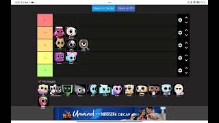making a tier list dandys world opinion [upl. by Frankel]