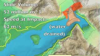 BIGGEST Tsunami in Recent History  Lituya Bay Tsunami 1958 [upl. by Dalston]