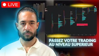 Analyse Technique Avancée avec Market Profile marketprofile footprint trading [upl. by Lenora]