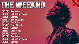 The Weeknd Top 10 Songs This Week  Top Songs 2024  Viral Songs Latest [upl. by Eisej]