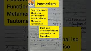 isomerism organic chemistry chemistry shorts [upl. by Isahella630]