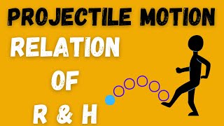 Relation between R and HProjectile motionMotion in planeTwo dimensional motionexam GyanFreedom [upl. by Putnam638]