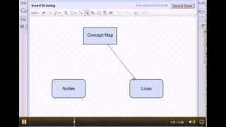 Creating Diagrams or Concept Maps Using Google Docs [upl. by Nalor]