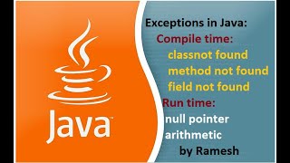 JAVA FAQ  66  Different Types of Exceptions in Java [upl. by Atiuqam110]