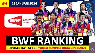 Ranking BWF Terbaru 2024 After Yonex Sunrise India Open 2024  Ganda India Rank 1 rangkingbwf [upl. by Ahsuatan]