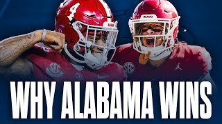 Why Alabama Football WILL DOMINATE Oklahoma Football  Alabama vs Oklahoma Preview [upl. by Ymas]